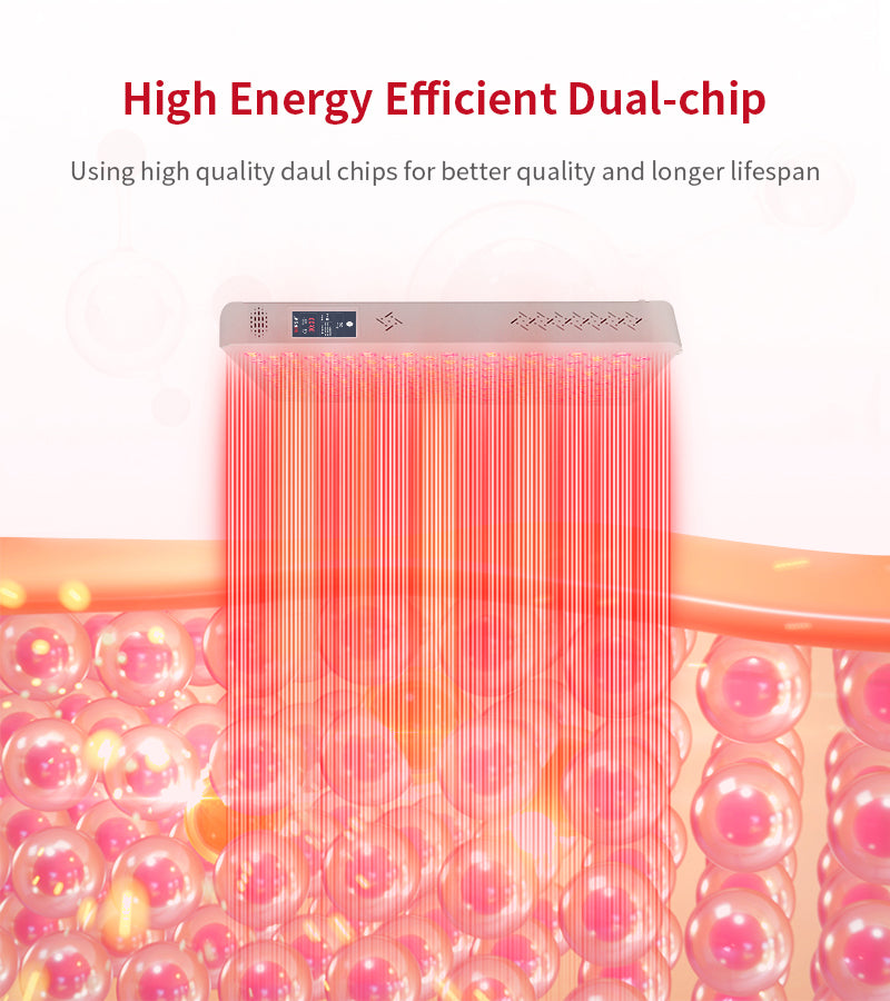Red Light Therapy Panel High Efficiency
