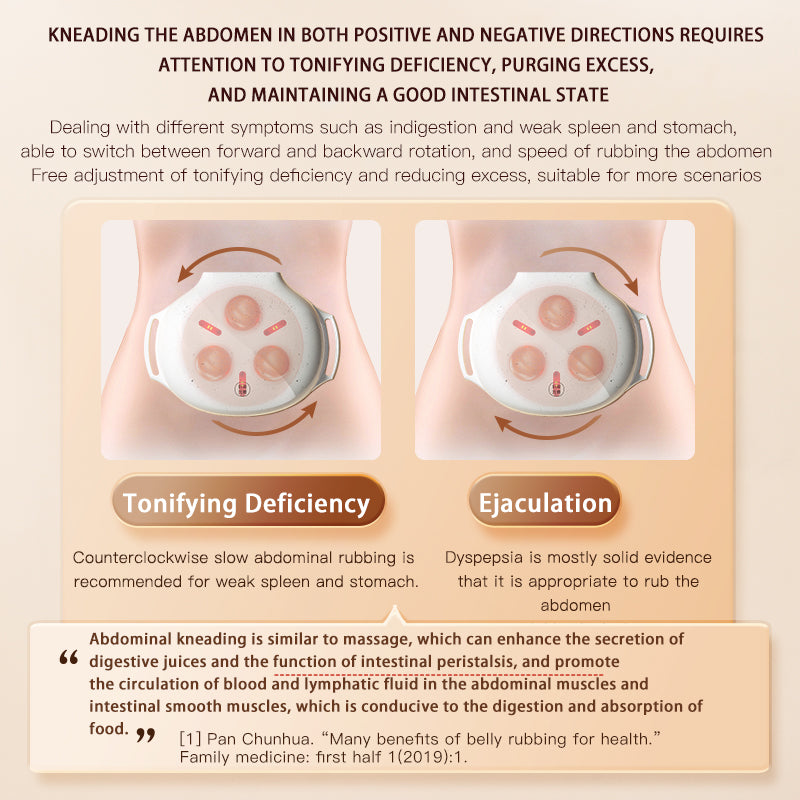 Fat Reducer Abdominal Massager