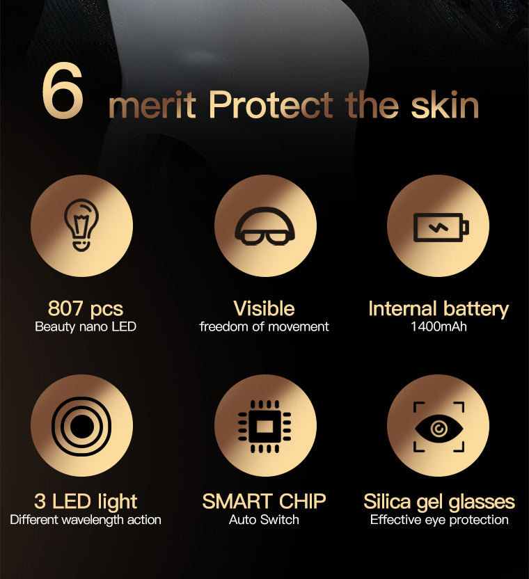 Ceramide-Shield LED Therapy Face Mask