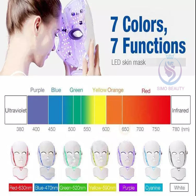 DermApproved Wireless LED Skin Mask