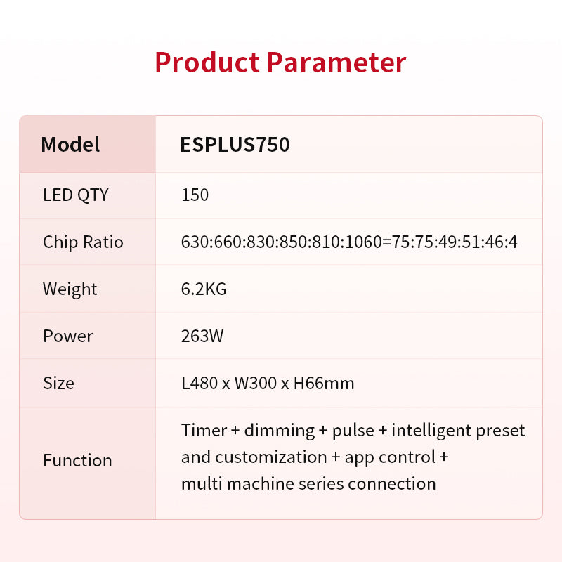 Red Light Therapy Panel High Efficiency