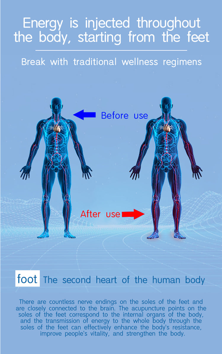 Terahertz Feet Massager