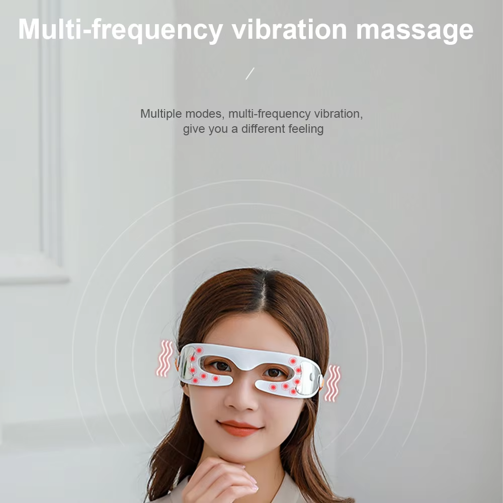 Wrinkle Eye Bag Removal