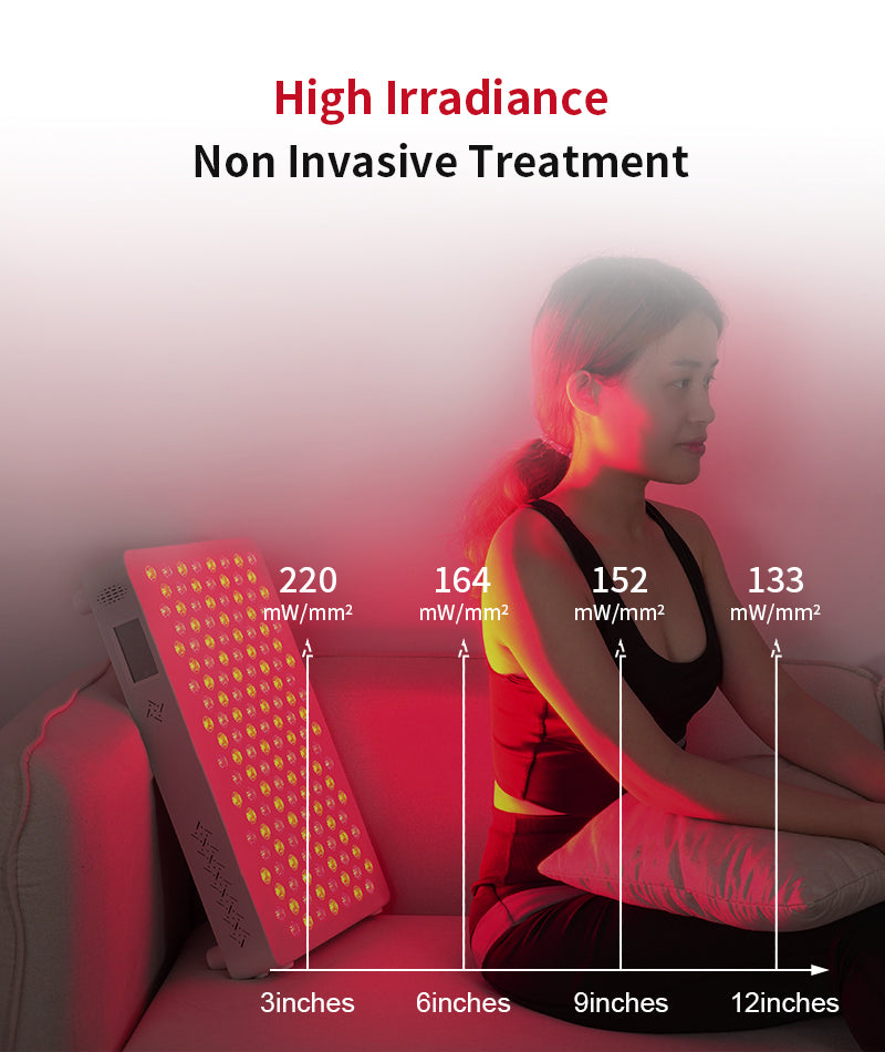 Red Light Therapy Panel High Efficiency